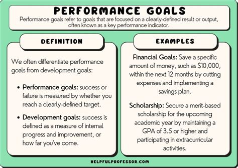 over 0.5 goals examples